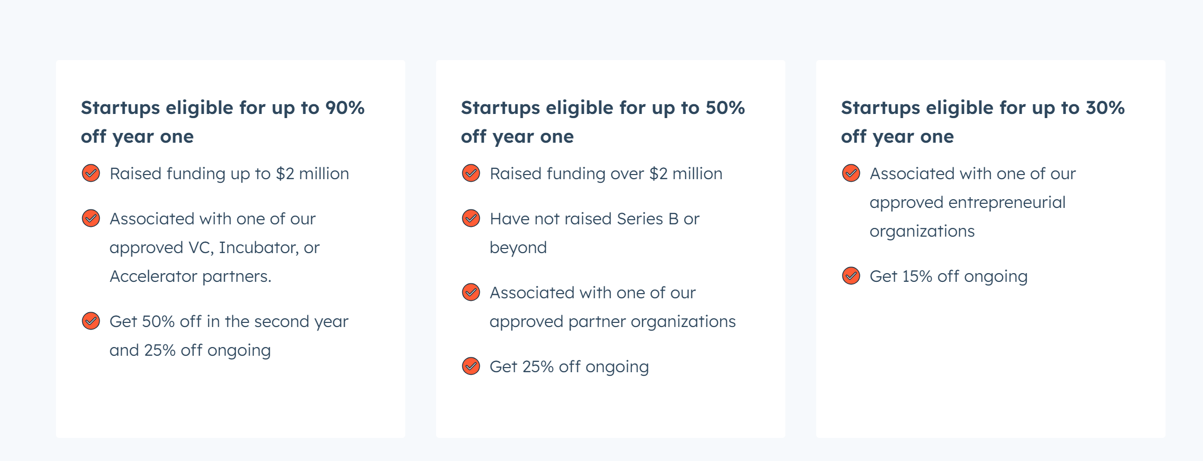 HubSpot For Startups- discounts
