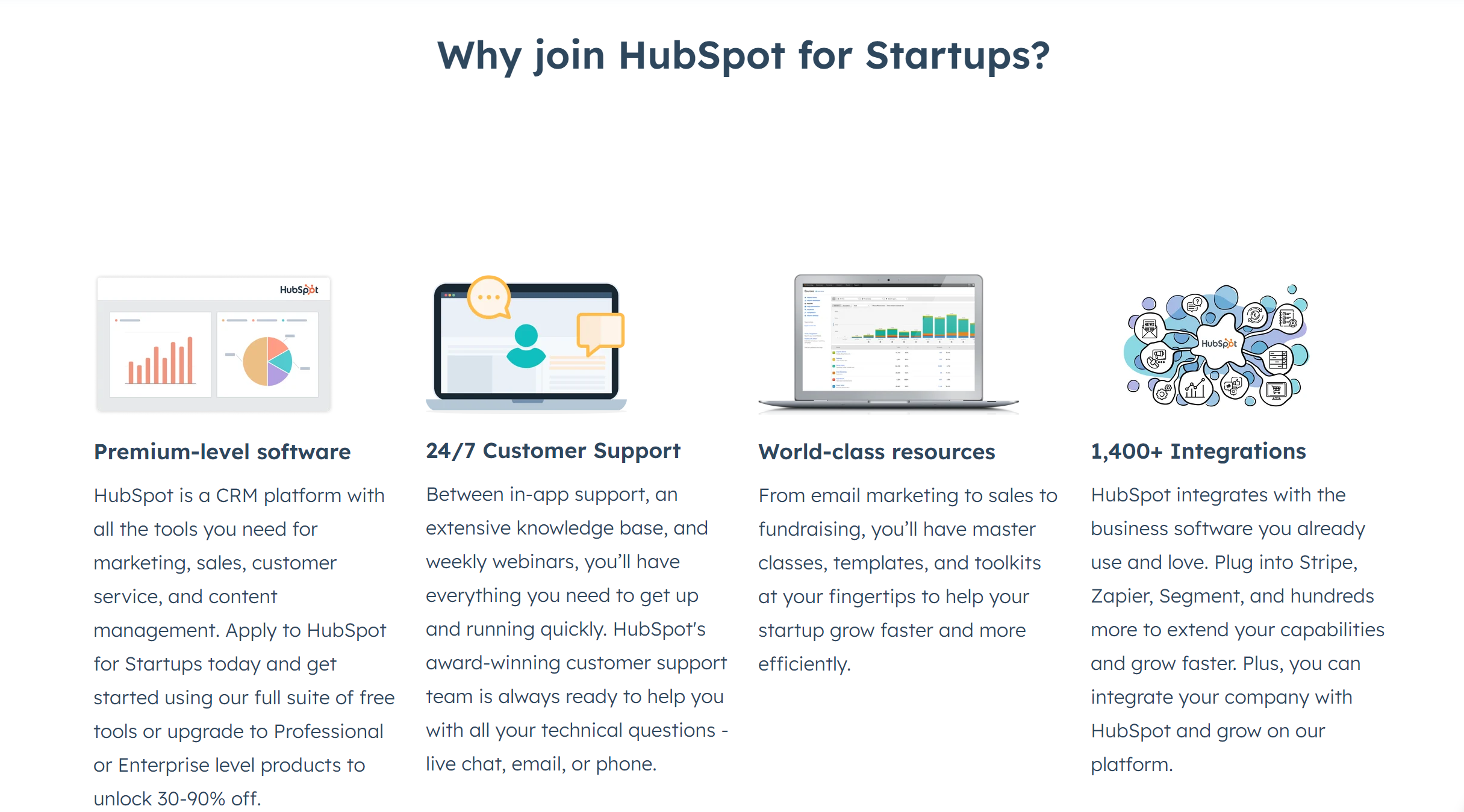 Why HubSpot For Startups