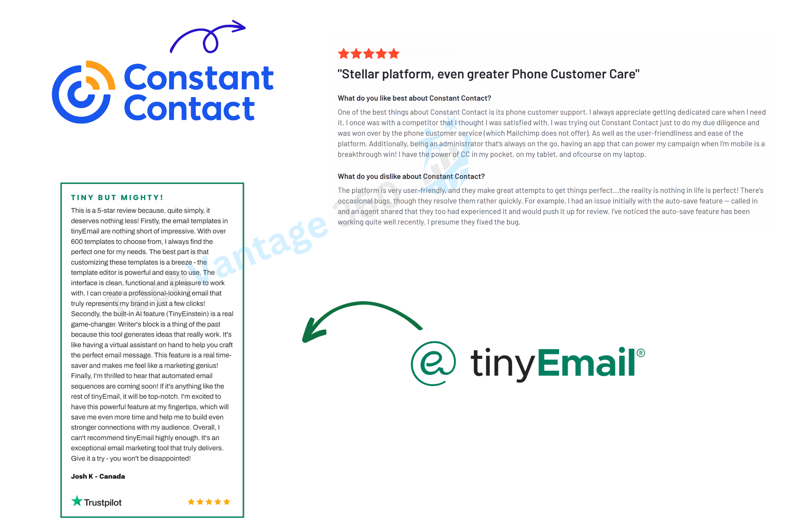 Constant Contact vs tinyEmail reviews