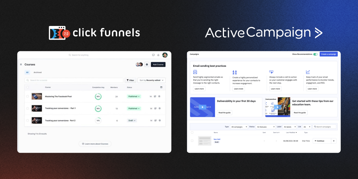 Clickfunnels vs Active Campaign interface